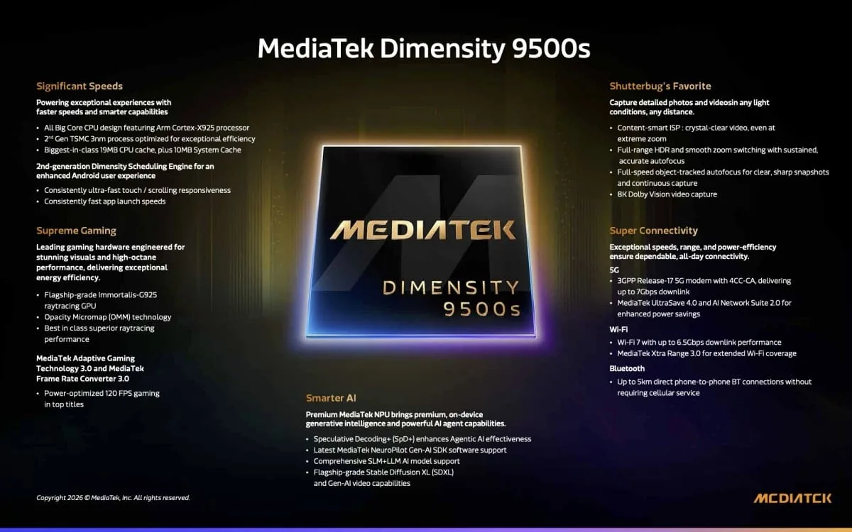 Cipul Dimensity 9500s de la MediaTek, detalii tehnice și specificații.