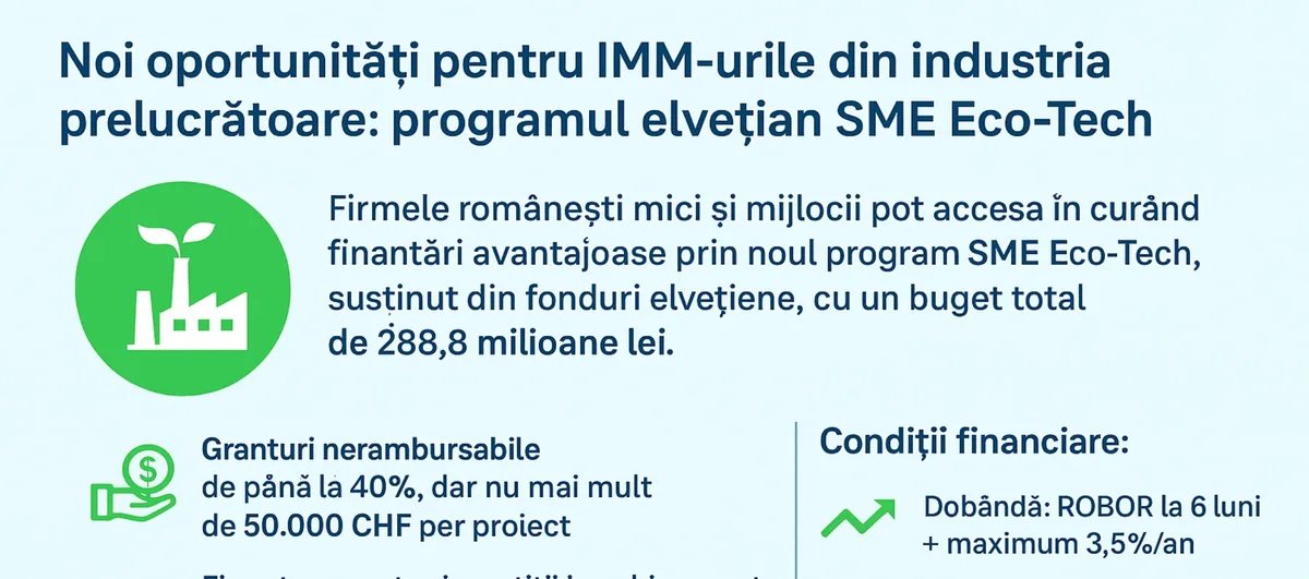 Programele de finanțare pentru IMM-uri în 2026 sunt esențiale pentru dezvoltarea afacerilor românești.