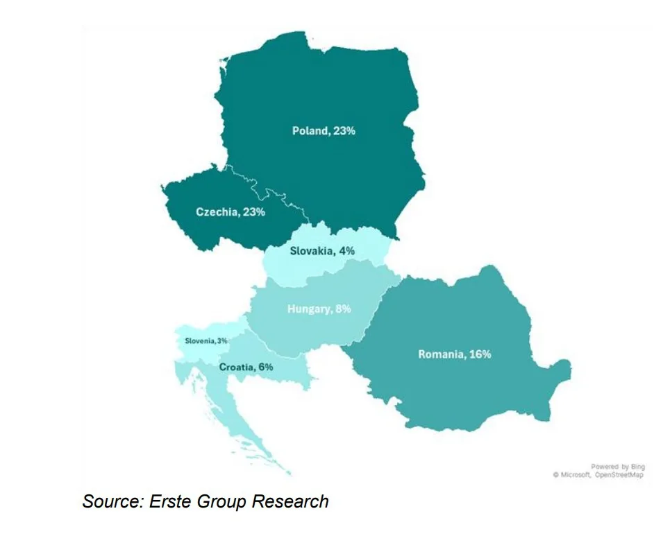 Harta Europei Centrale și de Est cu creșterea prețurilor la benzină