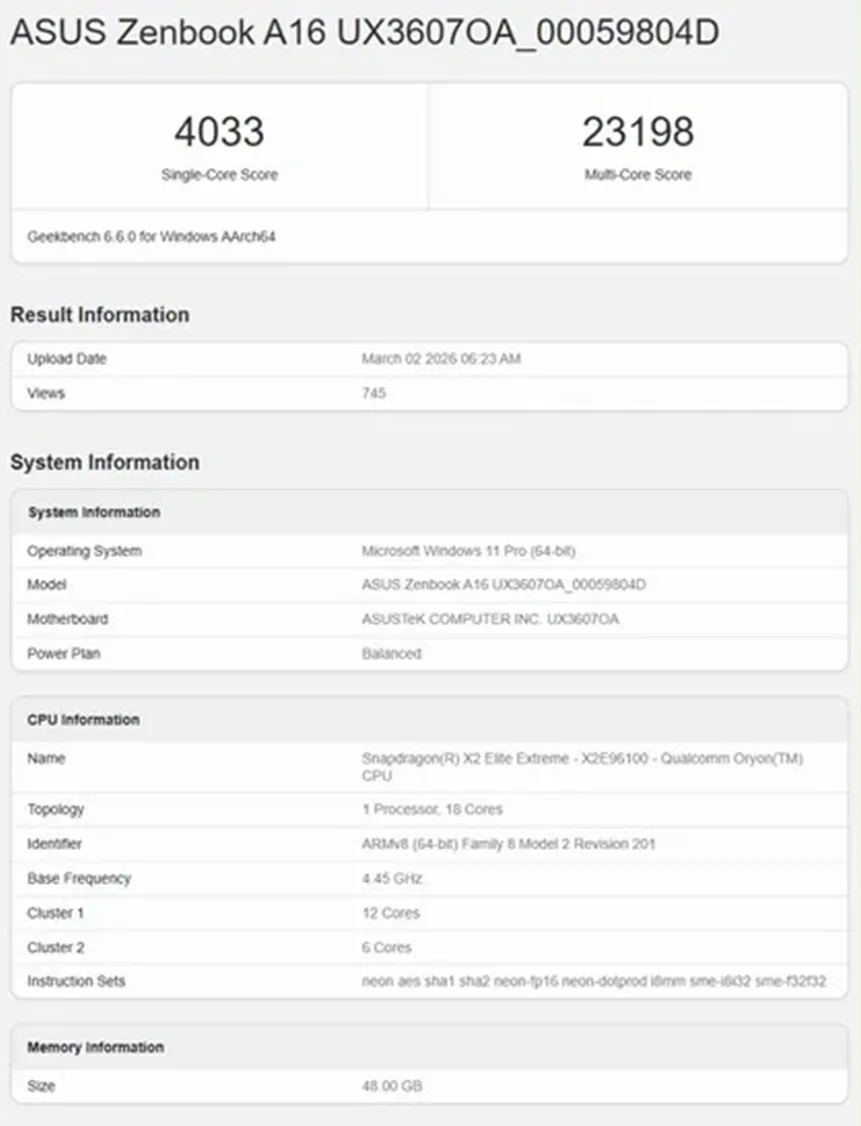 Rezultatele benchmark pentru Snapdragon X2 Elite Extreme pe ASUS Zenbook A16