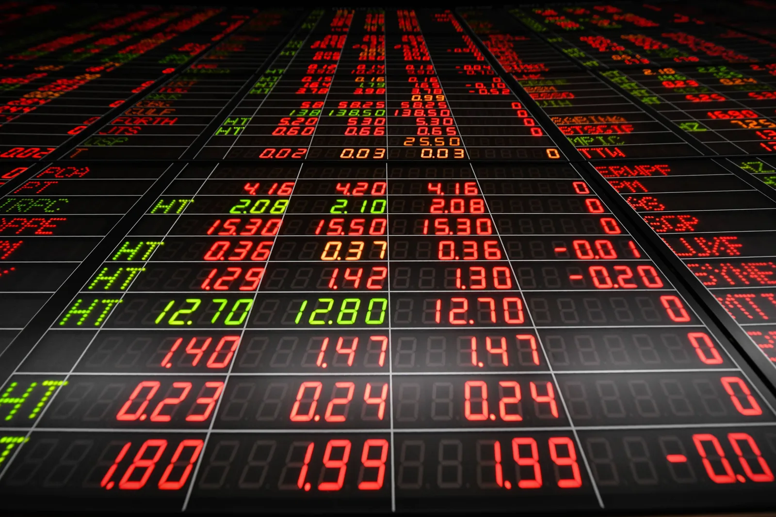 Indicatori financiari pe Bursa de Valori București, evidențiind volatilitatea recentă.