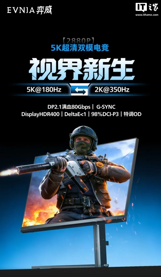 Monitor Philips de 27 inci cu rezoluție duală pentru gaming avansat.