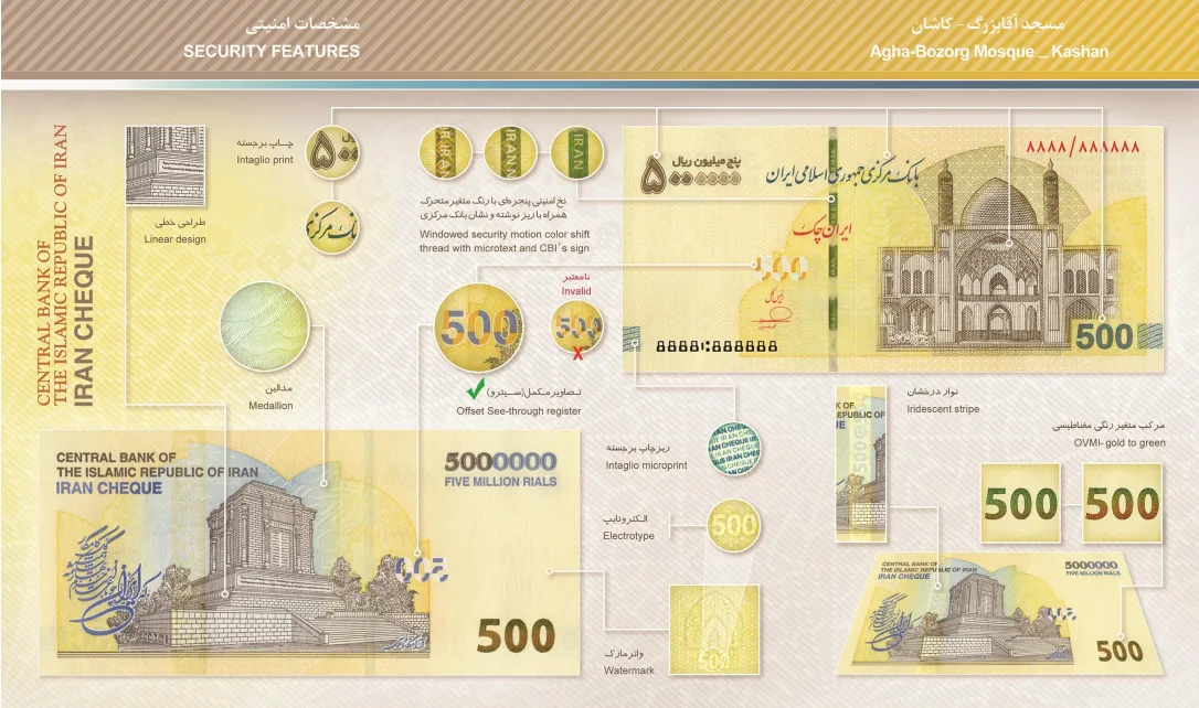 Bancnotă de 5 milioane de riali din Iran, detalii artistice și de securitate.