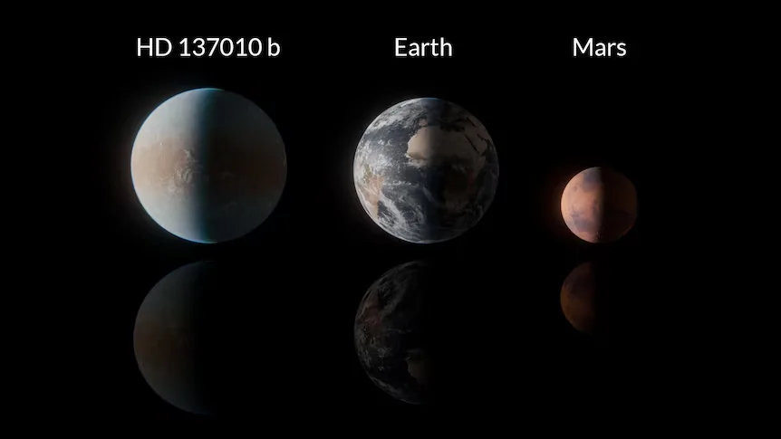 Compararea dimensiunilor planetelor HD 137010 b, Pământ și Marte.