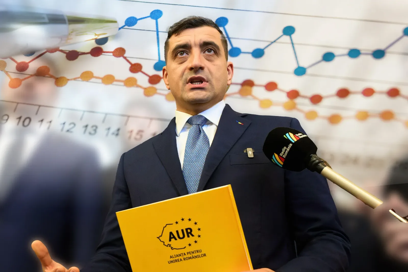 Analiză a intențiilor de vot în contextul crizei politice actuale.