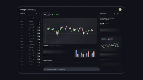 Interfața Google Finance cu grafice și date financiare actualizate.
