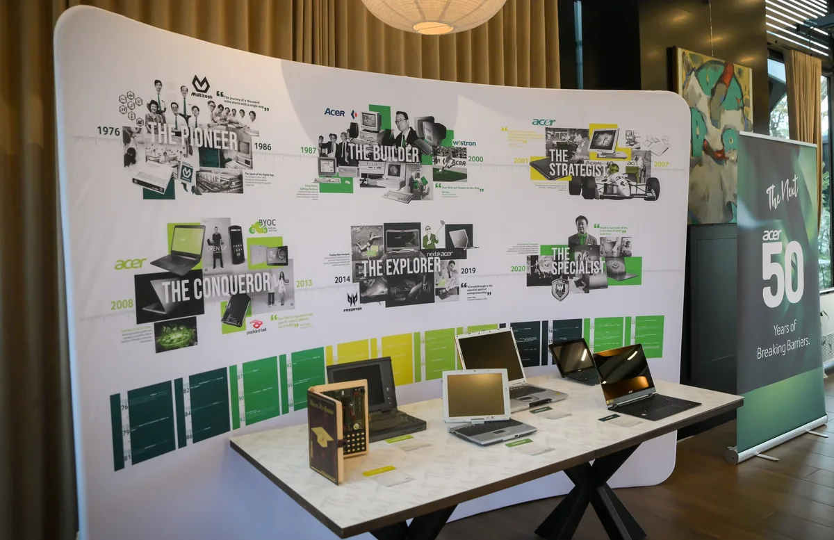 Retrospectivă vizuală a evoluției companiei Acer.