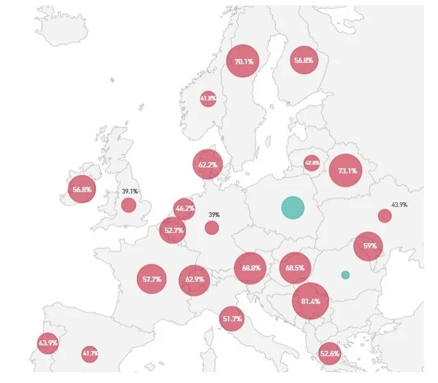 Harta Europei cu procentele de sprijin pentru baze militare americane.