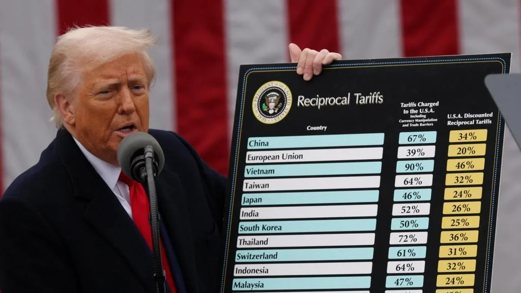Donald Trump prezentând tarifele reciproce într-un discurs public.