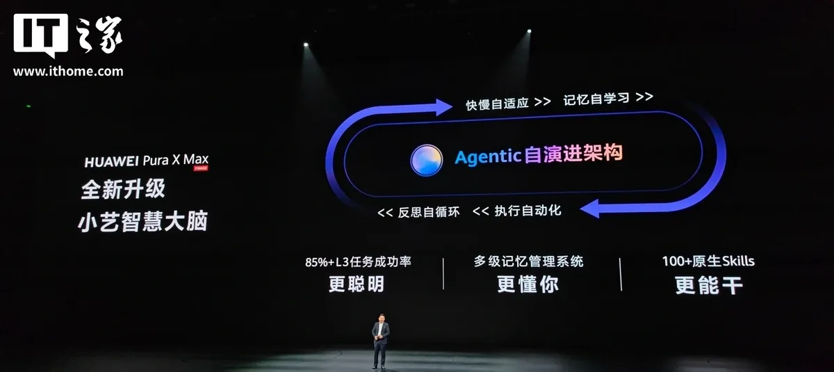 Huawei lansează Pura X Max, primul telefon pliabil cu ecran lat 2:1 - Prețuri începând de la 10.999 yuani și specificații ava