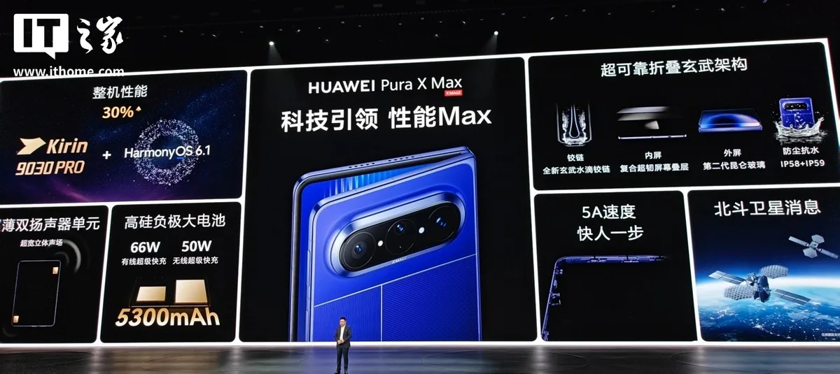 Huawei lansează Pura X Max, primul telefon pliabil cu ecran lat 2:1 - Prețuri începând de la 10.999 yuani și specificații ava