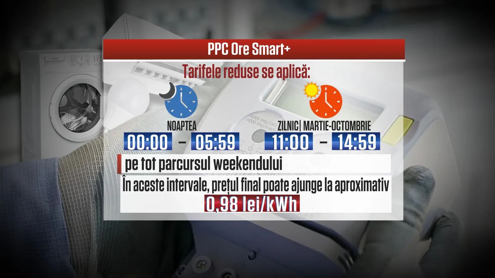 Tarif dinamic pentru electricitate sub 1 leu/kWh în București.