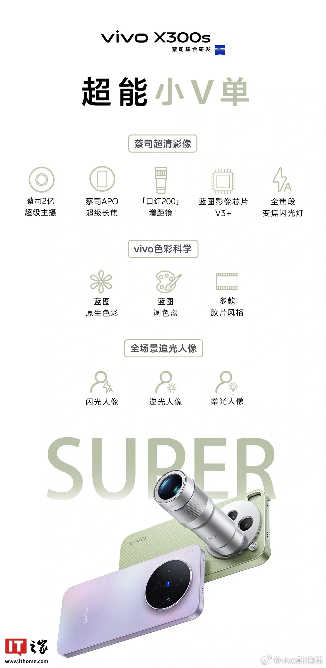 Specificații detaliate pentru modelul X300s de la vivo.