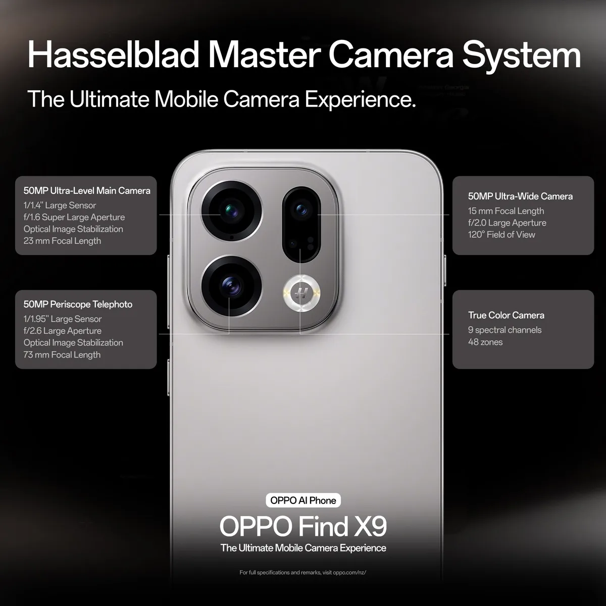 Sistem foto avansat pe telefonul Oppo Find X9 Ultra.