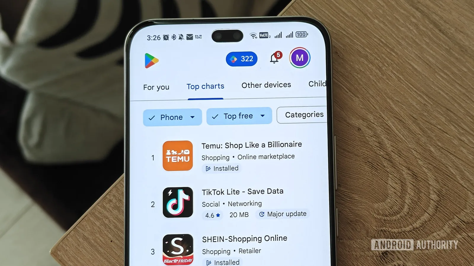 Aplicații suspendate din Play Store pentru conținut inadecvat.