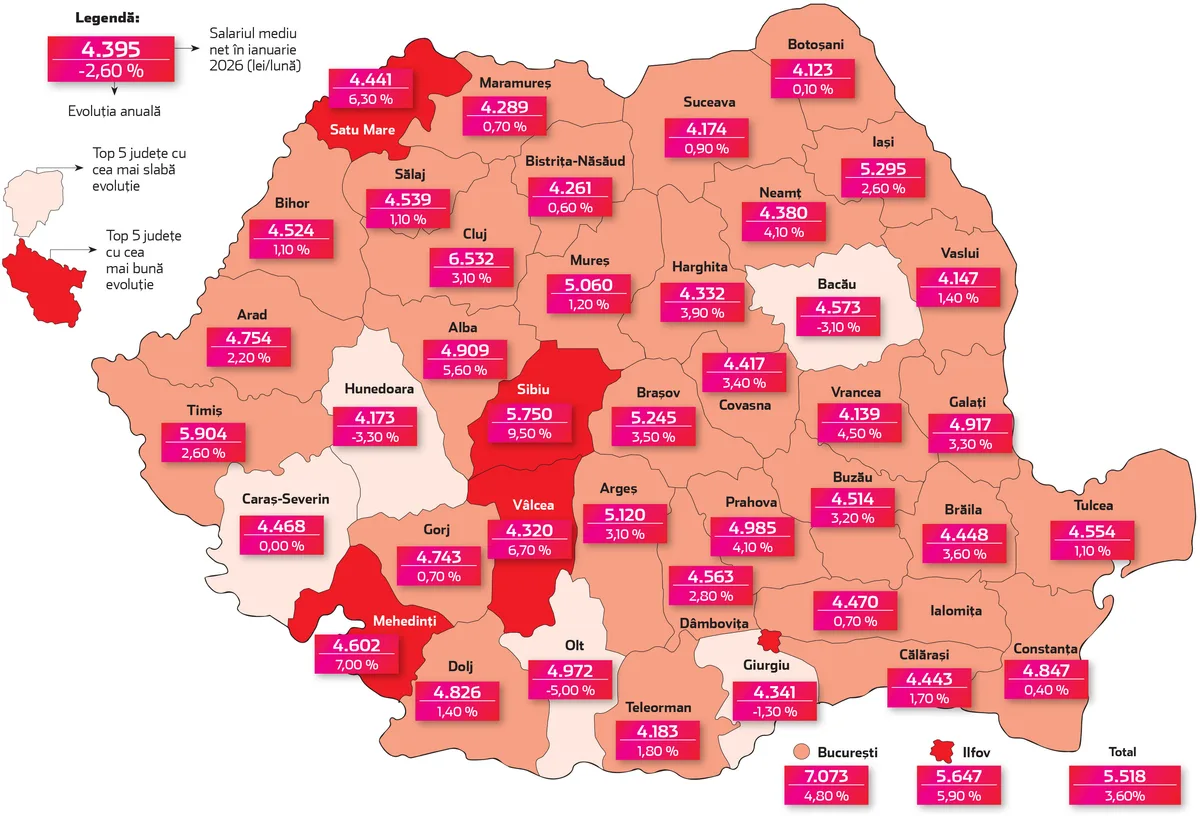 Harta României cu salariile medii nete pe județe în 2026.