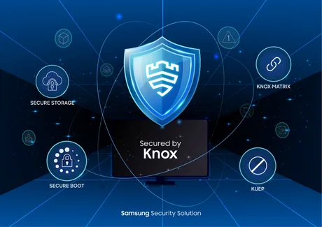 Samsung Knox oferă securitate avansată pentru monitoare și televizoare inteligente.