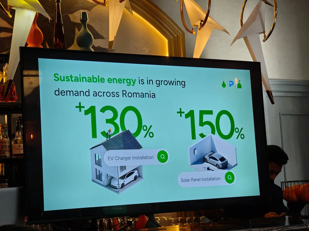 Prezentare despre cererea de energie sustenabilă în România.