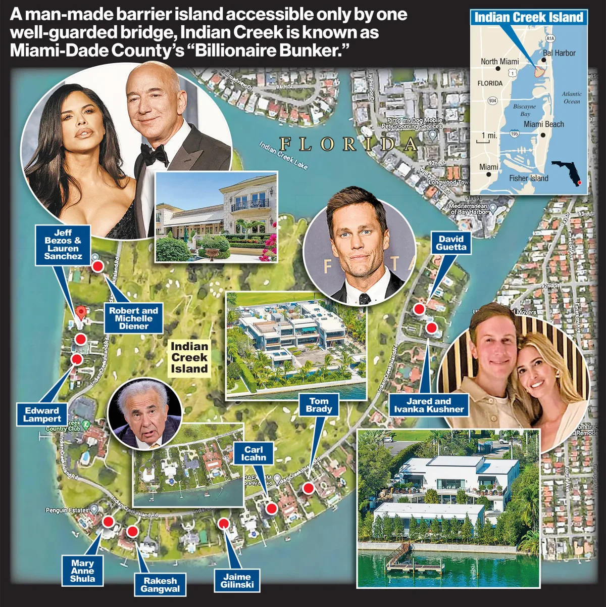 Harta insulei Indian Creek cu locațiile rezidenților celebri.