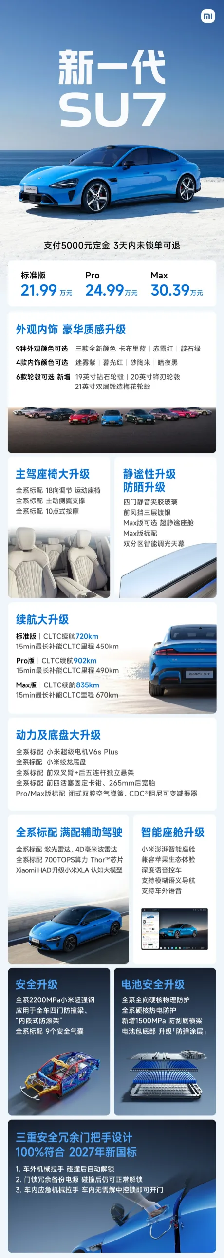 Xiaomi SU7 cu tehnologia mod transparent pentru sunete exterioare.