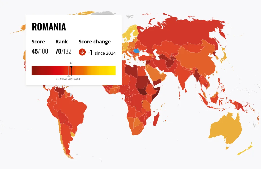 Harta globală evidențiind poziția României în indexul corupției pe 2025.