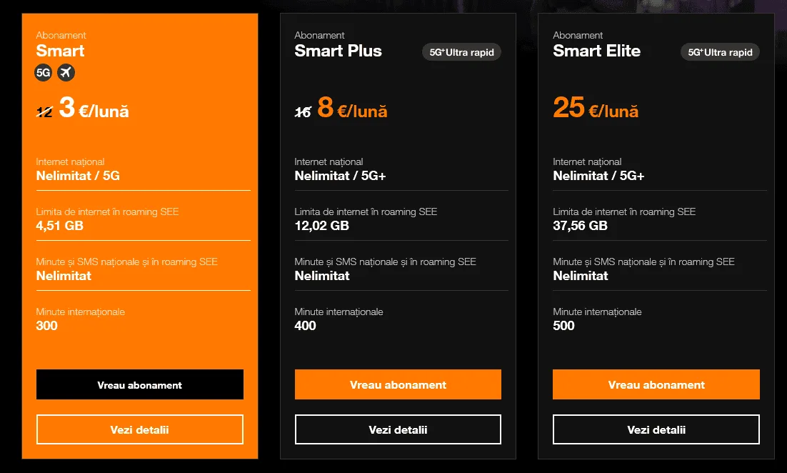 Abonamentele mobile Orange cu internet 5G nelimitat la prețuri accesibile.