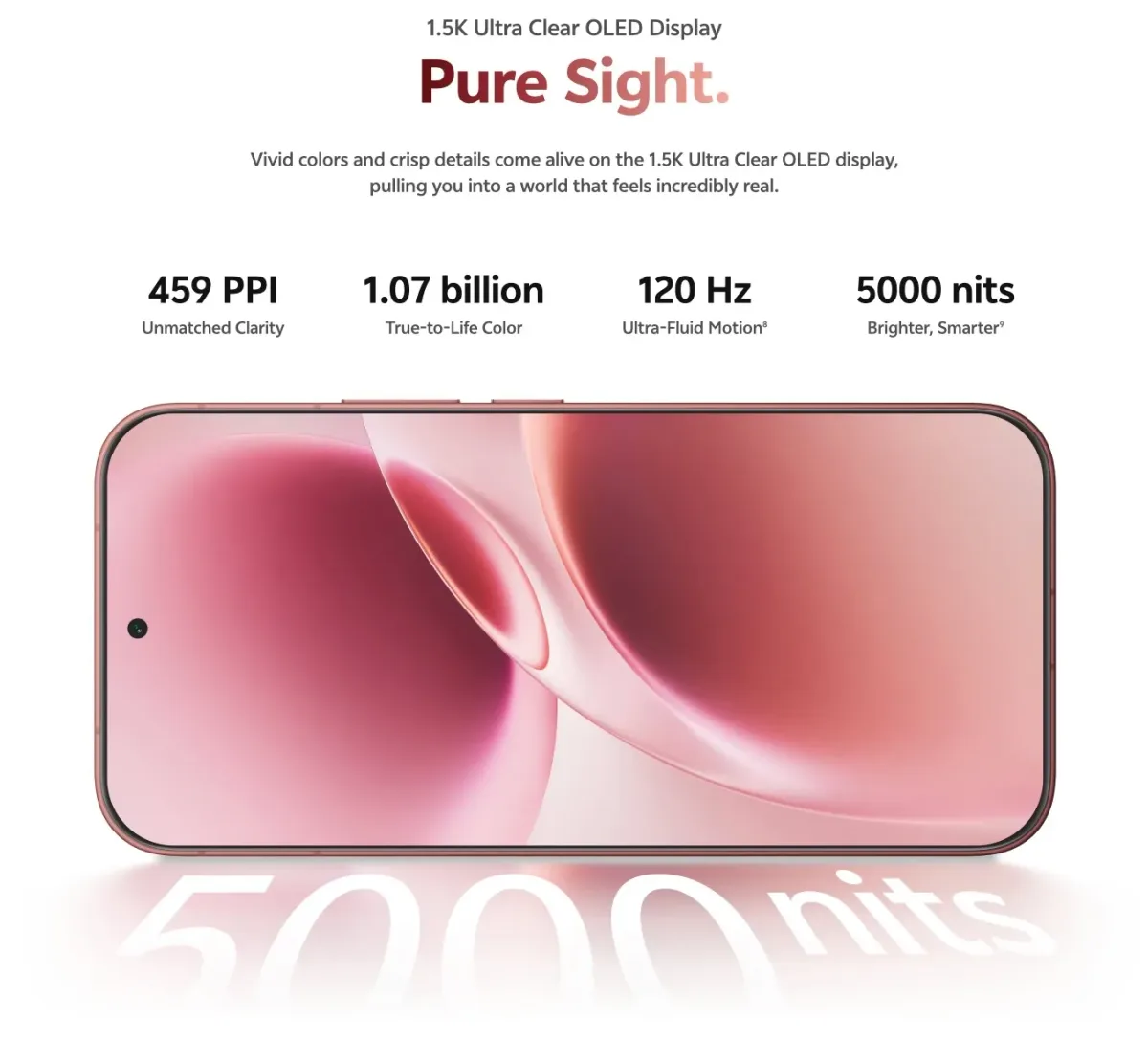 Ecran OLED de 6,59 inci cu luminozitate maximă.