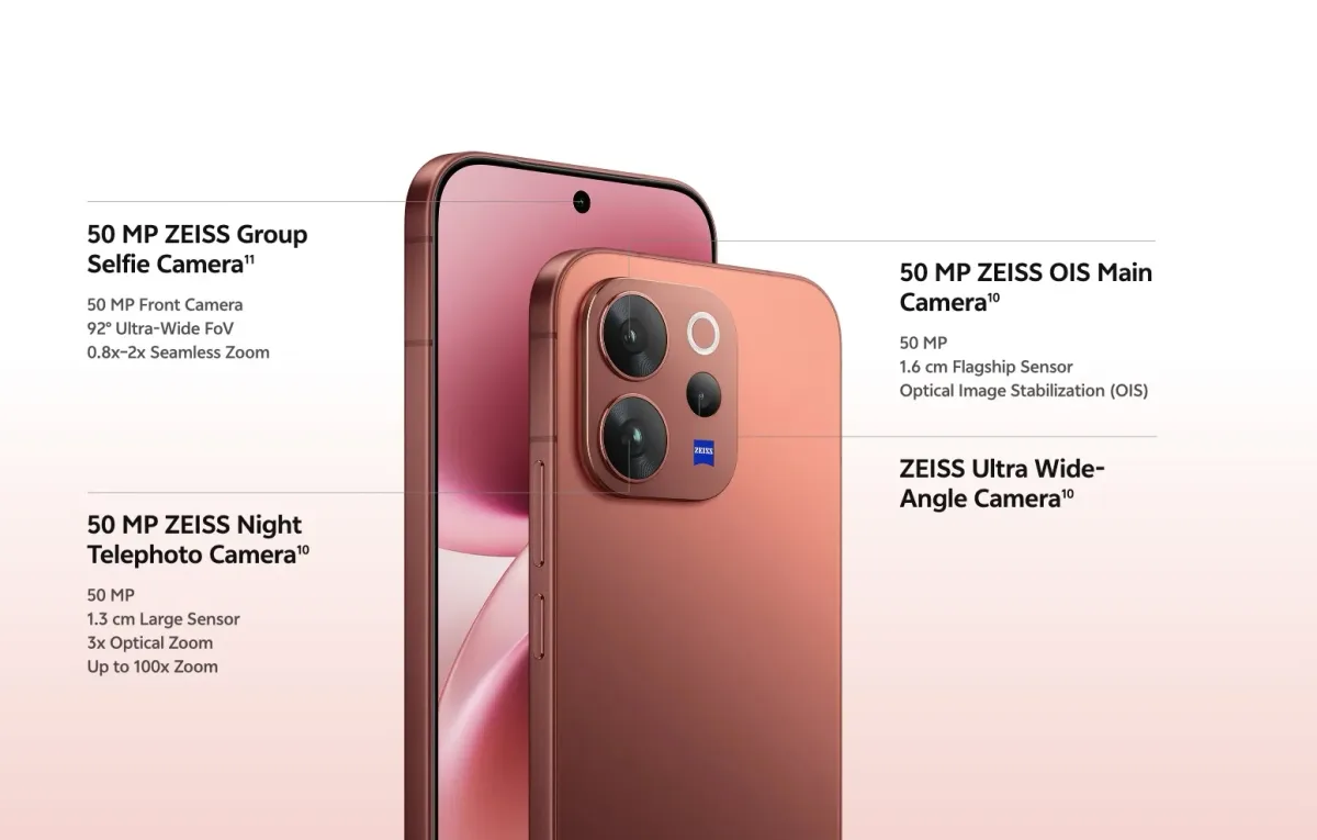 Vivo V70 și V70 Elite cu camere avansate și design elegant.