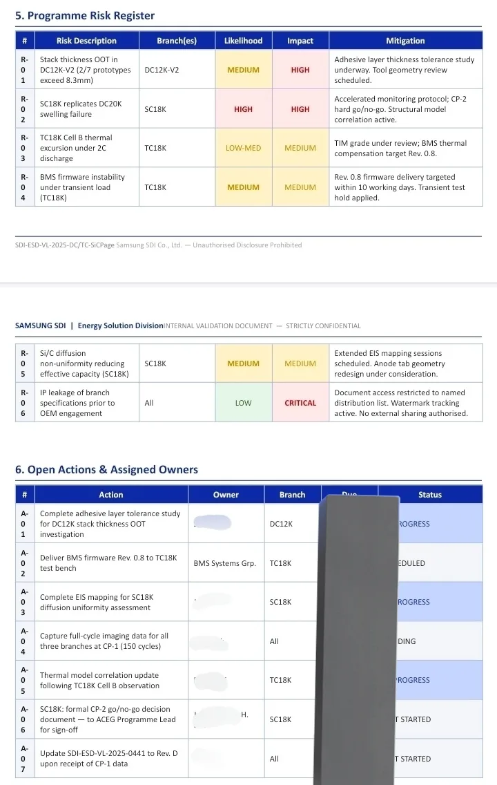 Samsung testează baterii de 18.000 mAh pentru viitoarele telefoane Galaxy.
