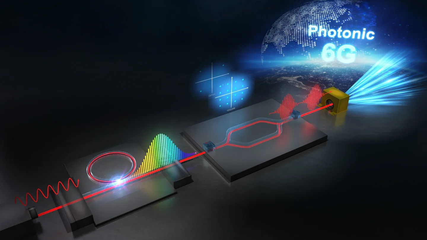 Demonstrarea unei transmisii wireless rapide în banda terahertz pentru viitoarele rețele 6G.