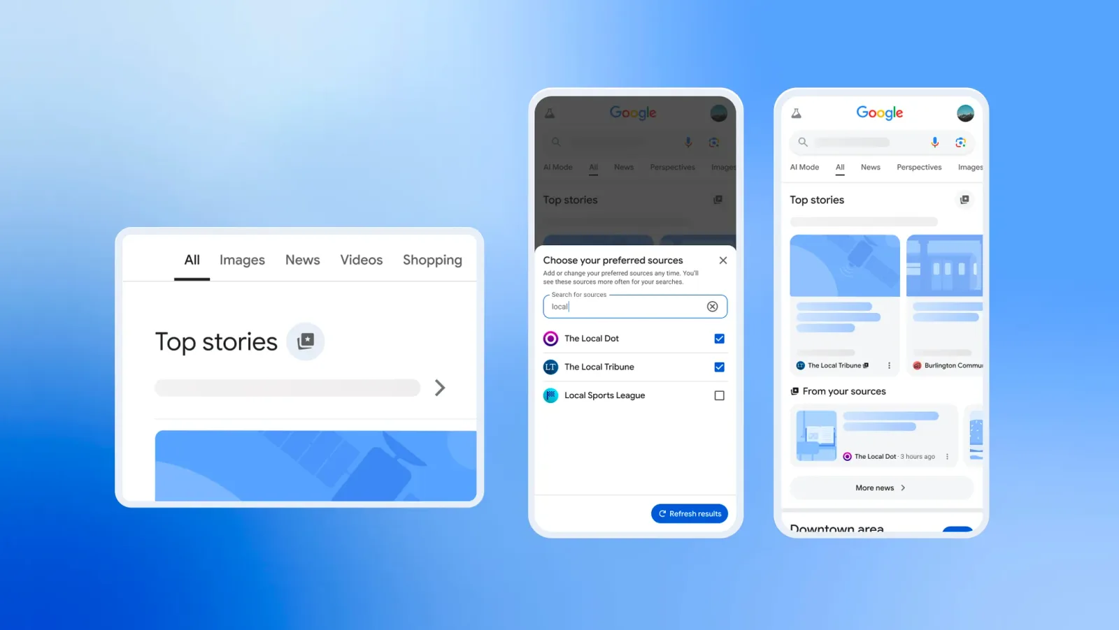 Funcția Google de surse preferate personalizează știrile afișate utilizatorilor.