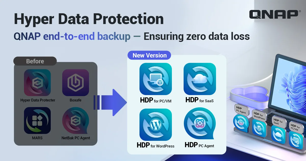 Noua soluție Hyper Data Protection pentru backup complet al datelor.