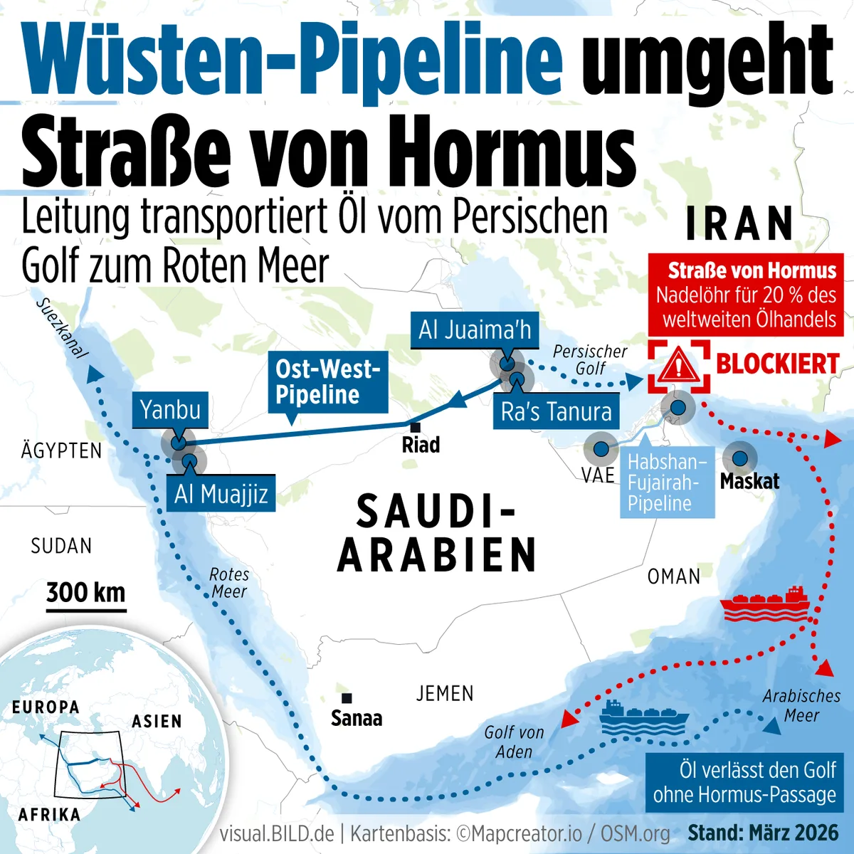 Harta care ilustrează ruta ocolitoare a petrolului din Arabia Saudită.