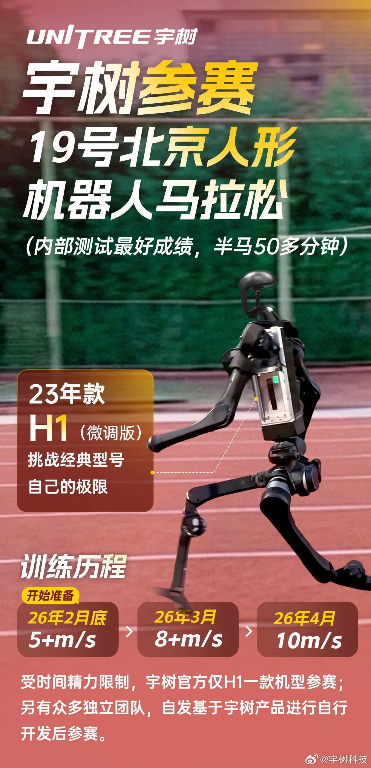 unitree, record viteza roboti, mobilitate autonoma - copertă