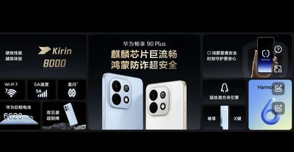 Specificații tehnice pentru Huawei Enjoy 90 Plus.