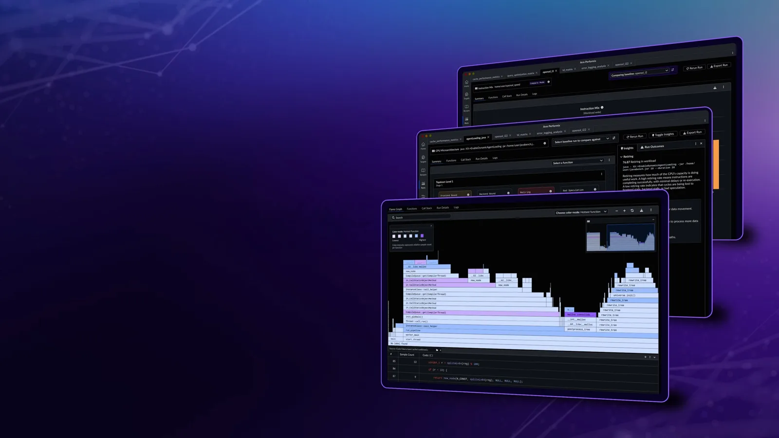 Interfața toolkit-ului Performix pentru analiza performanței aplicațiilor AI pe platformele Arm.