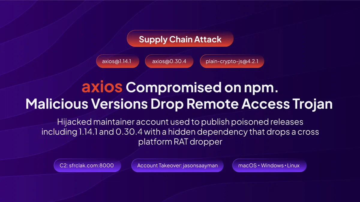 Atac cibernetic asupra pachetului Axios din npm, afectând utilizatorii.