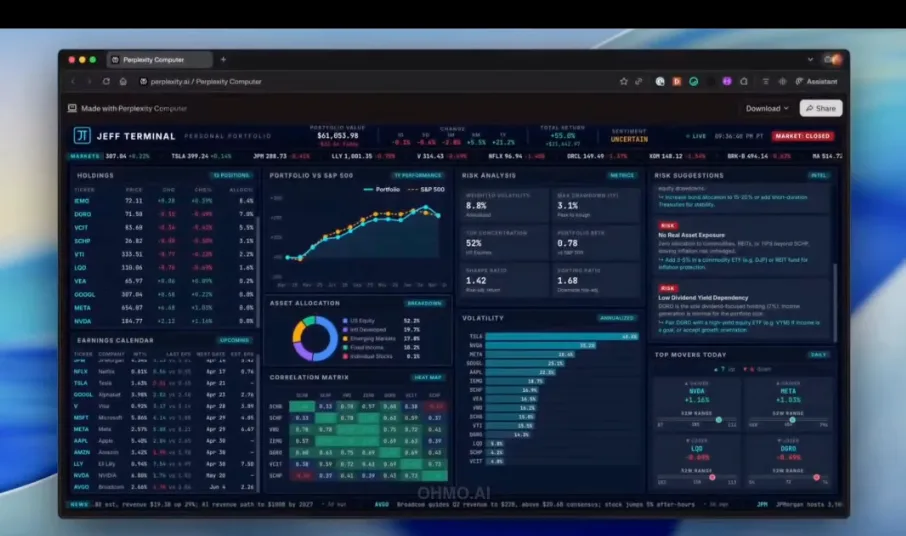 Interfața Jeff Terminal care analizează portofoliile investitorilor de retail.