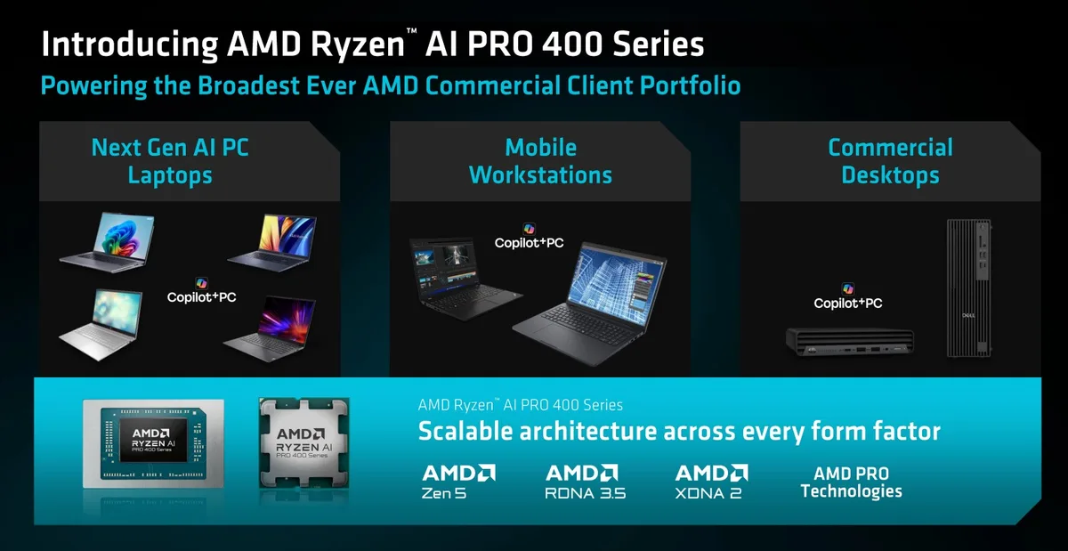 Prezentare procesoare AMD Ryzen AI PRO 400 la MWC 2026.