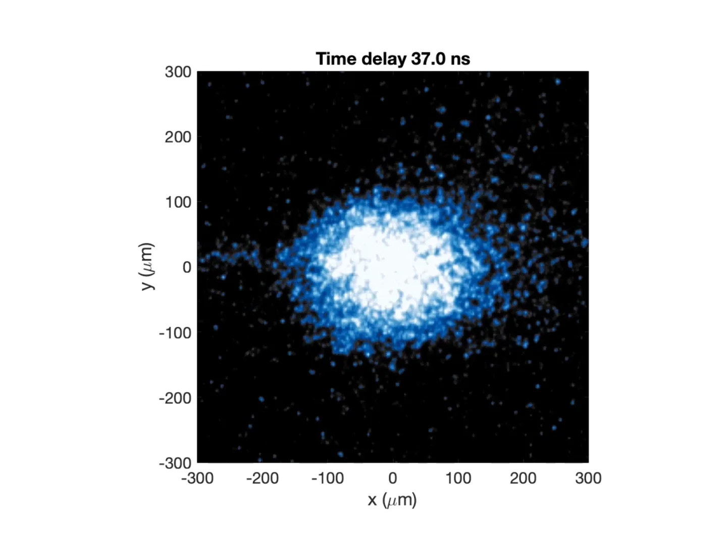 Reprezentare grafică a fulgerului sferic artificial generat în laborator.