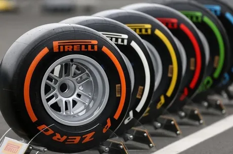 Anvelope Pirelli expuse, simbolizând schimbările din industrie.
