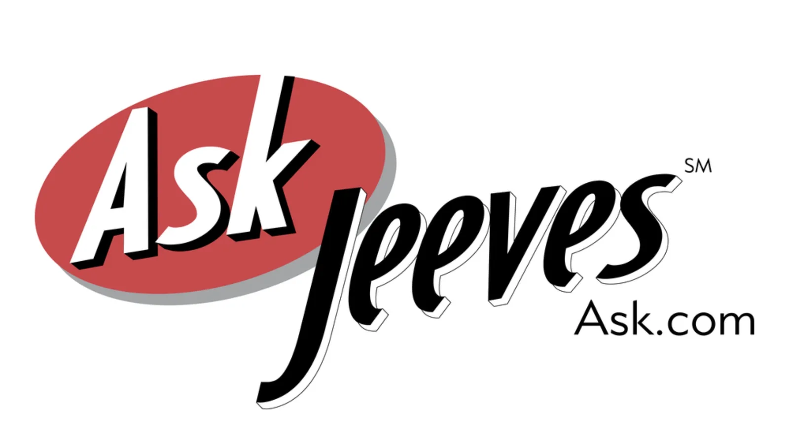 Logo-ul Ask.com, simbol al unei ere în căutarea online.