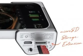 Diferența de zoom optic între iPhone și kitul RetroVa.