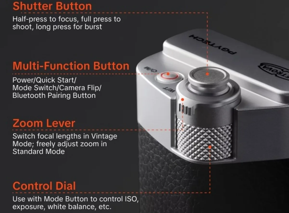 Buton de declanșare și controale pe mânerul kitului RetroVa.